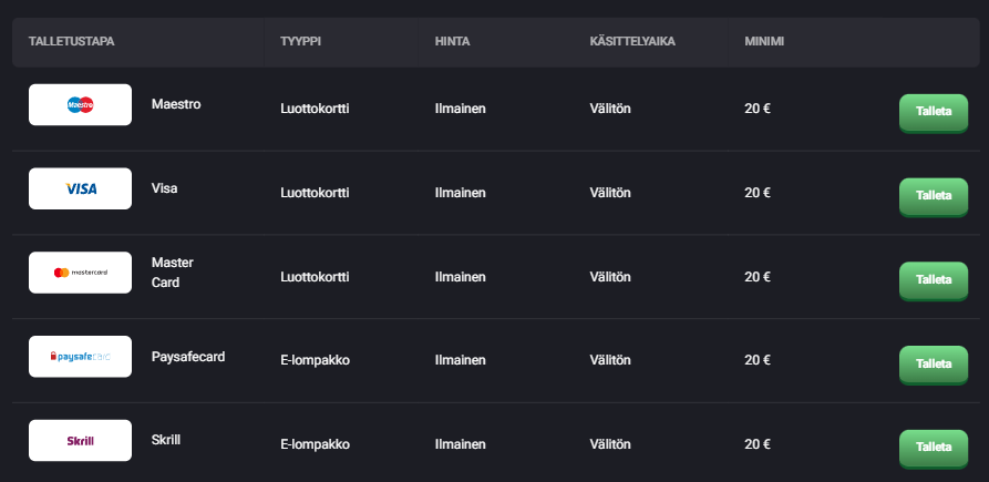 SlotHunter maksutavat